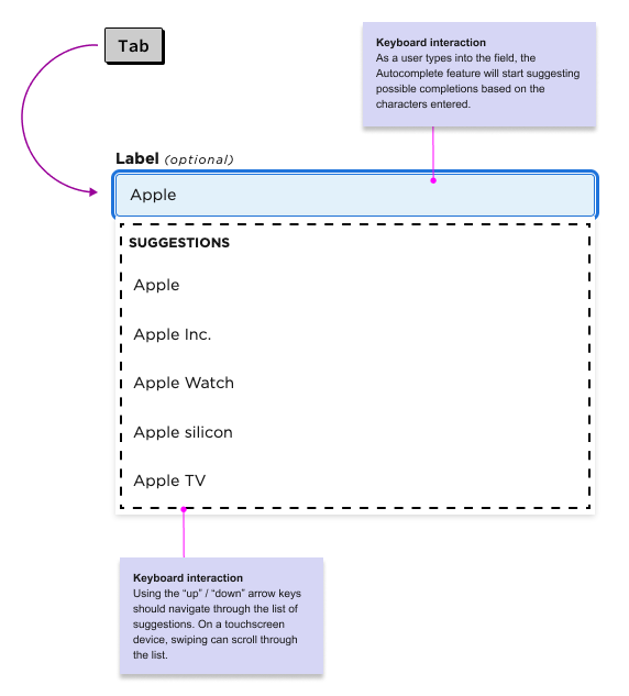 tab order on bolt auto complete