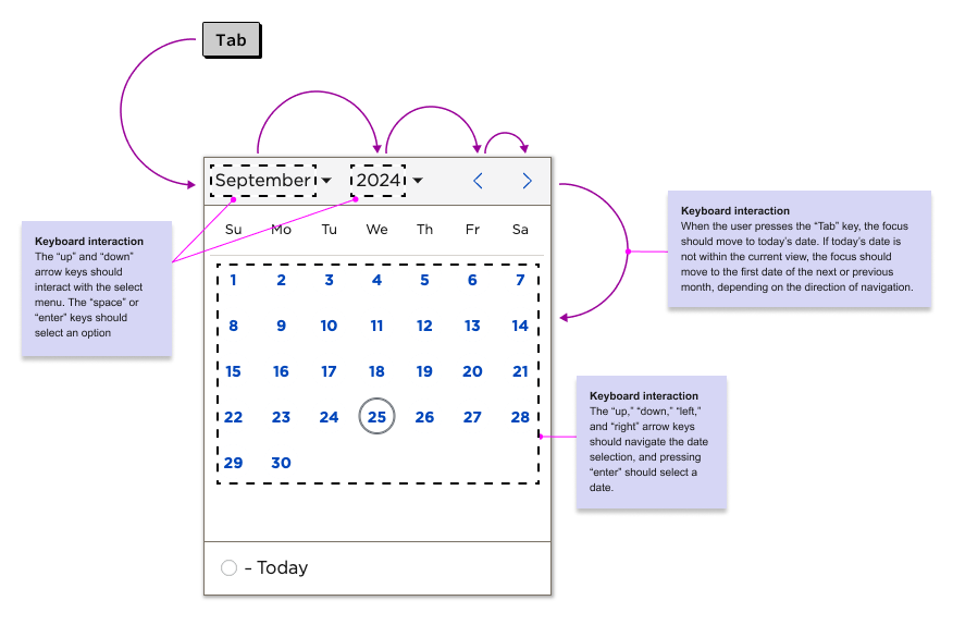 tab order on date picker