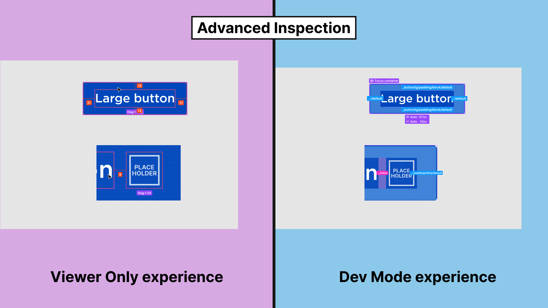 Thumbnail: Figma screenshots showing inspection of buttons and their internal elements in viewer mode (left) and dev mode (right).