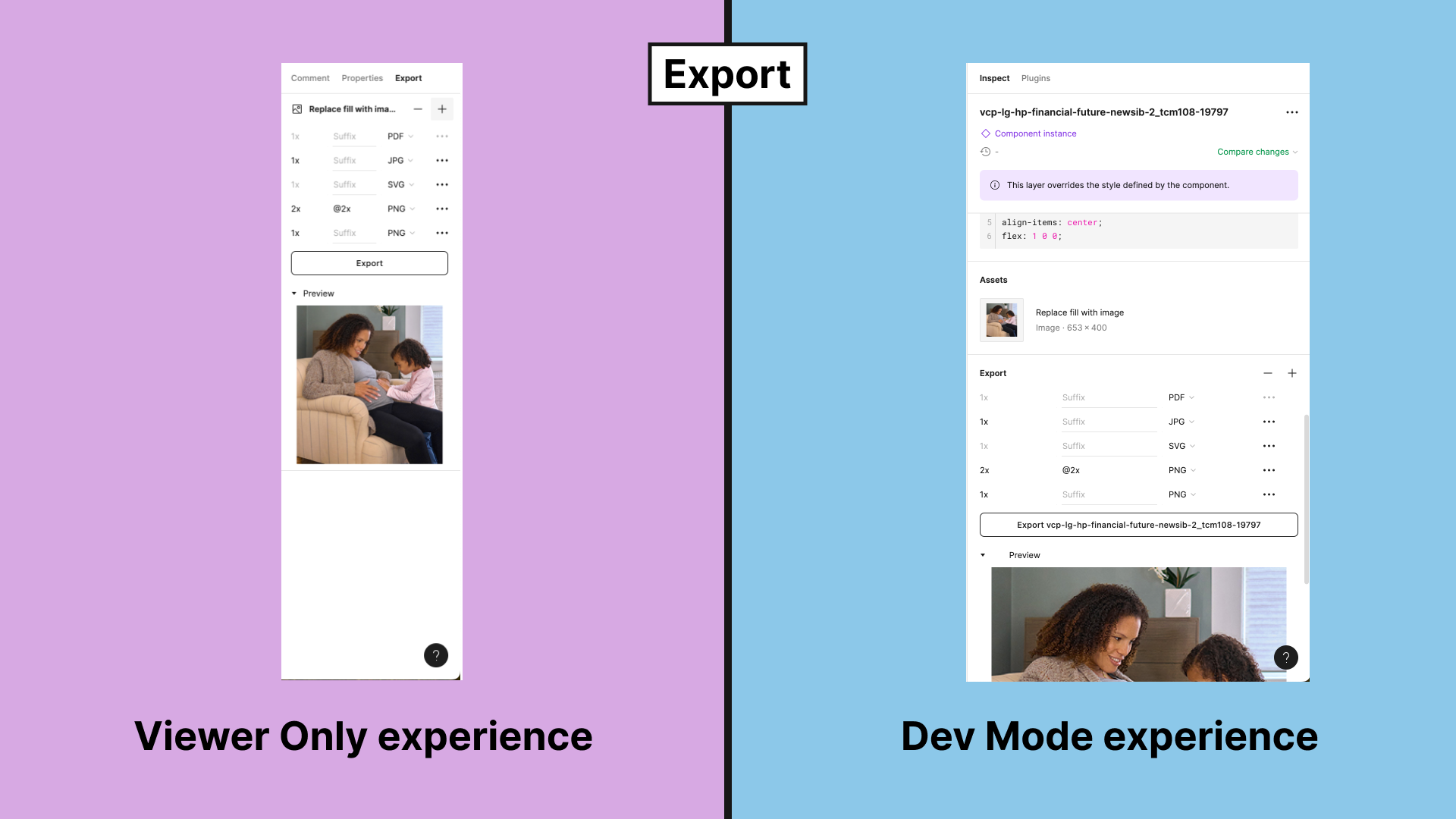 Thumbnail: Figma screenshots of interface for exporting an image in viewer mode (left) and dev mode (right).
