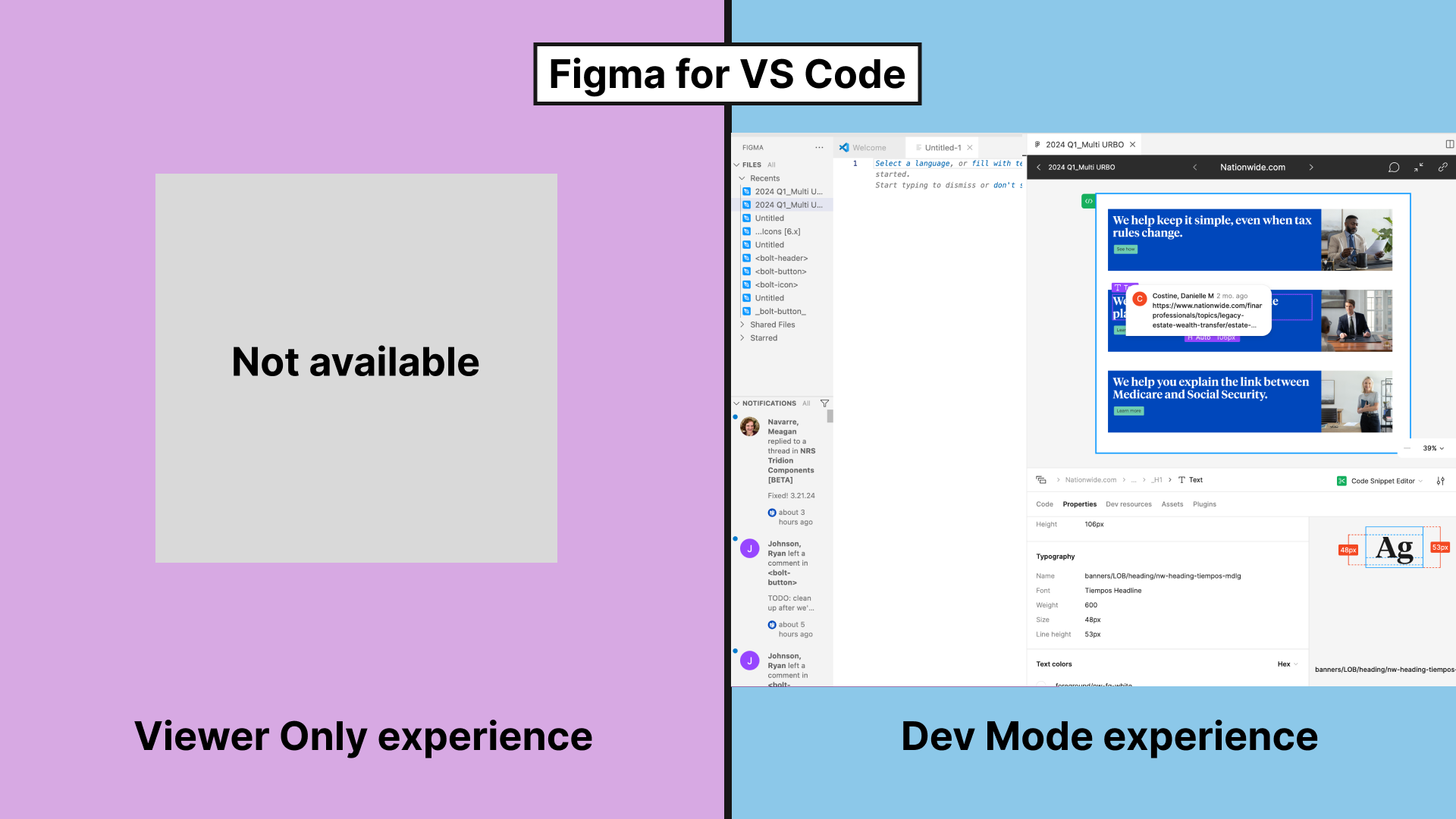 Thumbnail: Figma screenshot showing VS Code extension usage in dev mode (right). Viewer mode (left) is indicated as 'not available'.