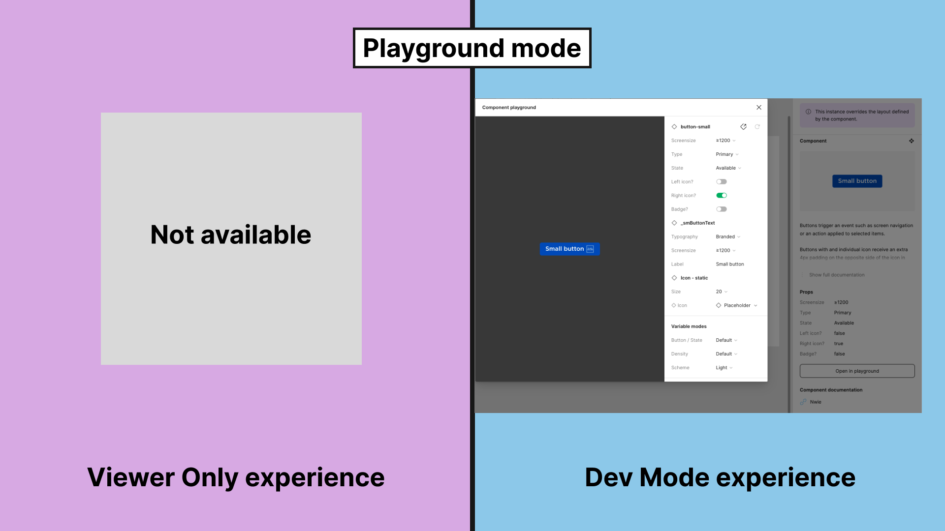 Thumbnail: Figma creenshot showing 'playground' view of a button in dev mode (right). Viewer mode (left) is indicated as 'not available'.